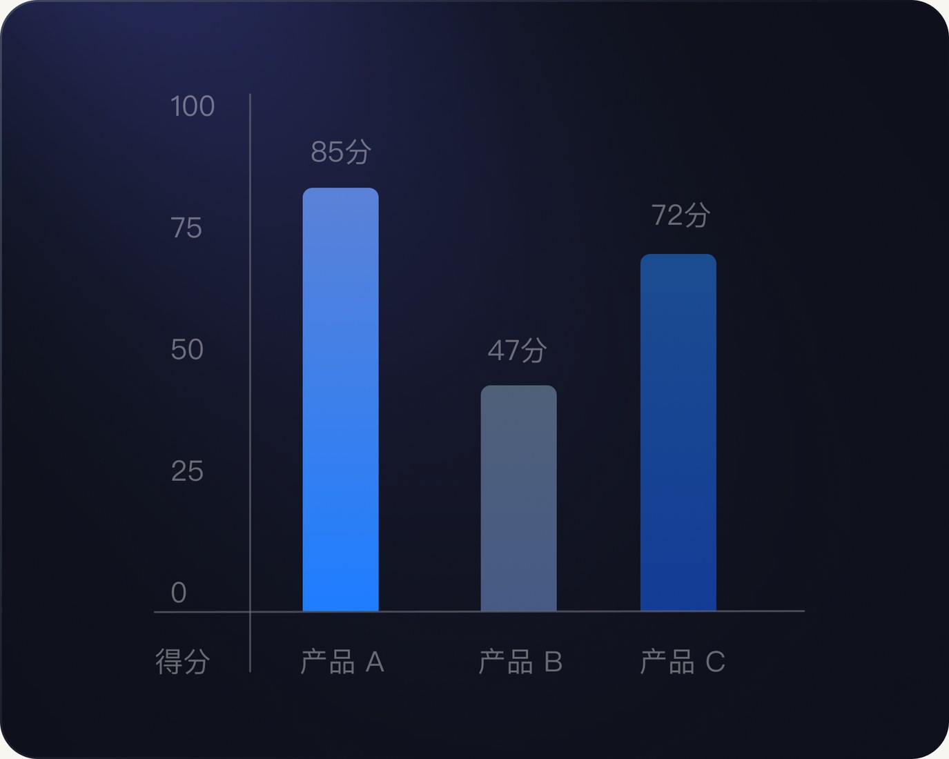 AI 时代软件选择从功能转向效果