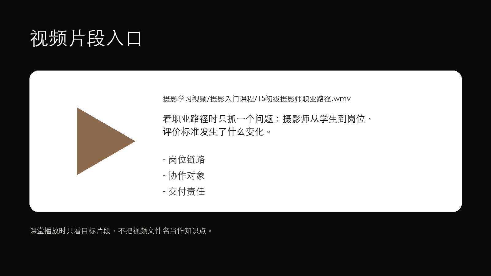 到店前判断题