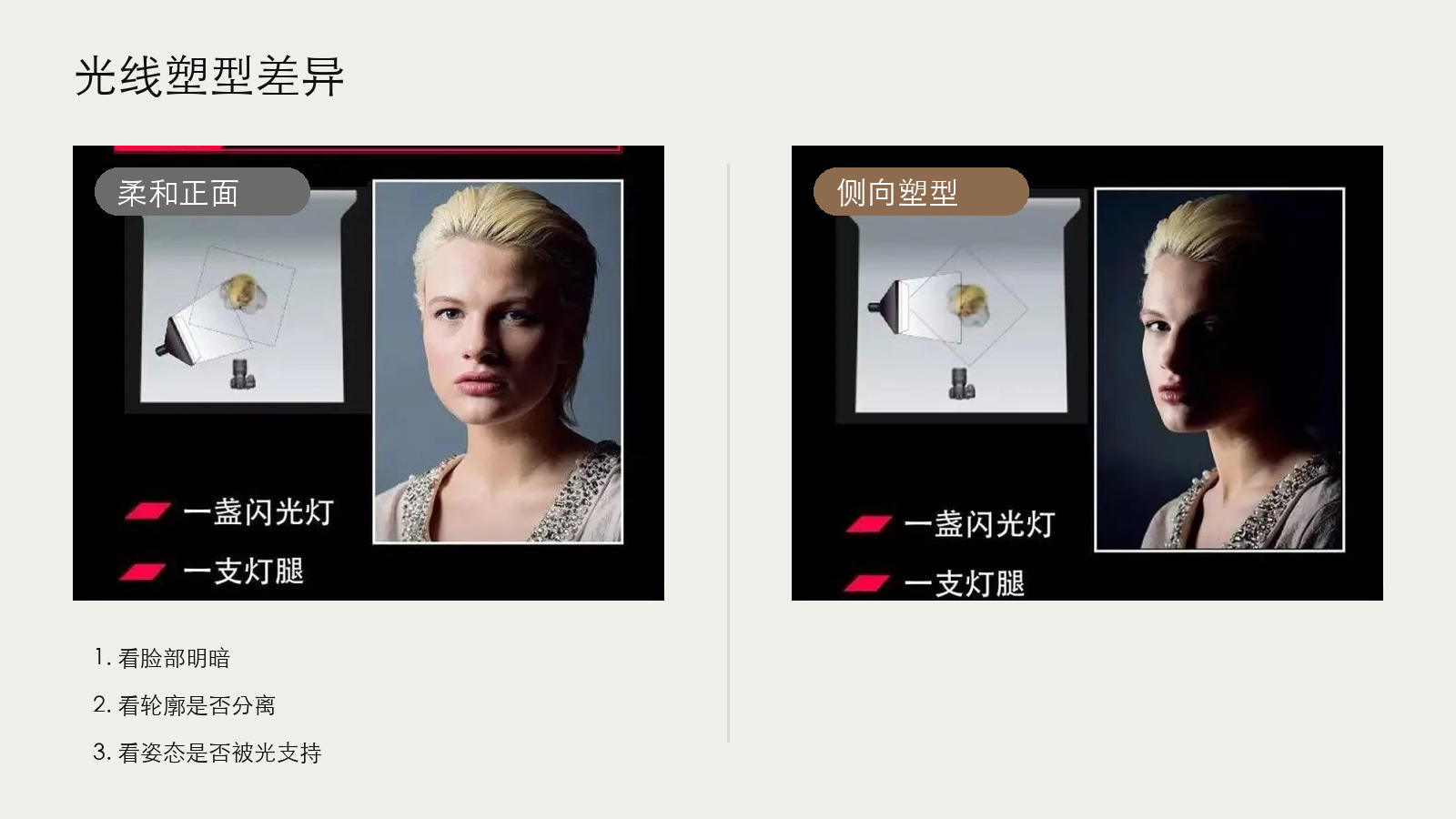 光与形