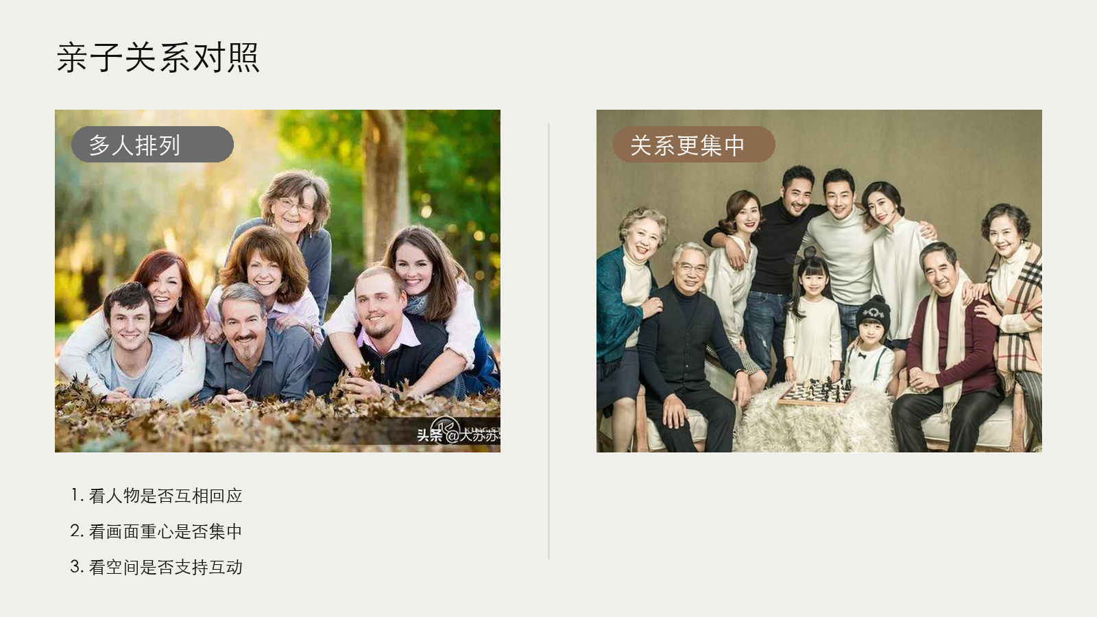 关系强弱对比