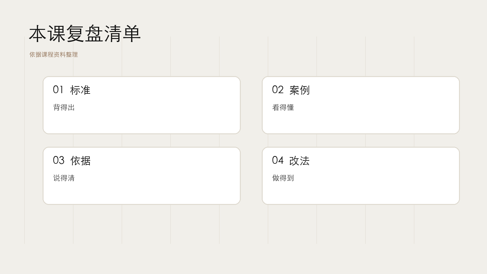 复盘清单