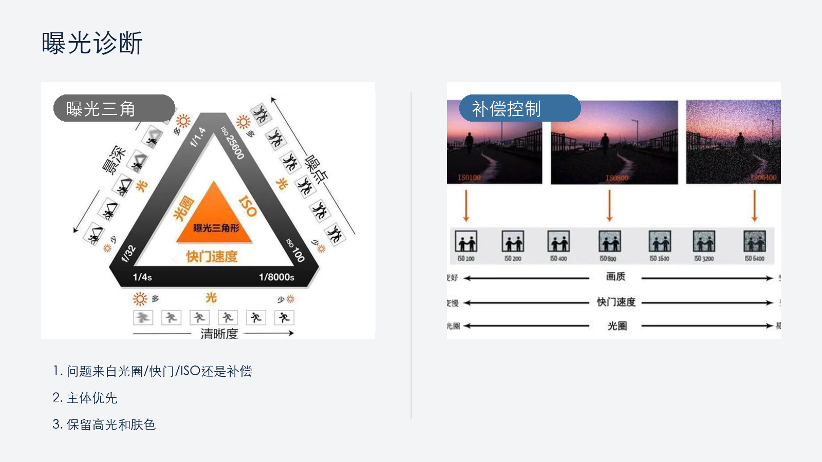 曝光问题