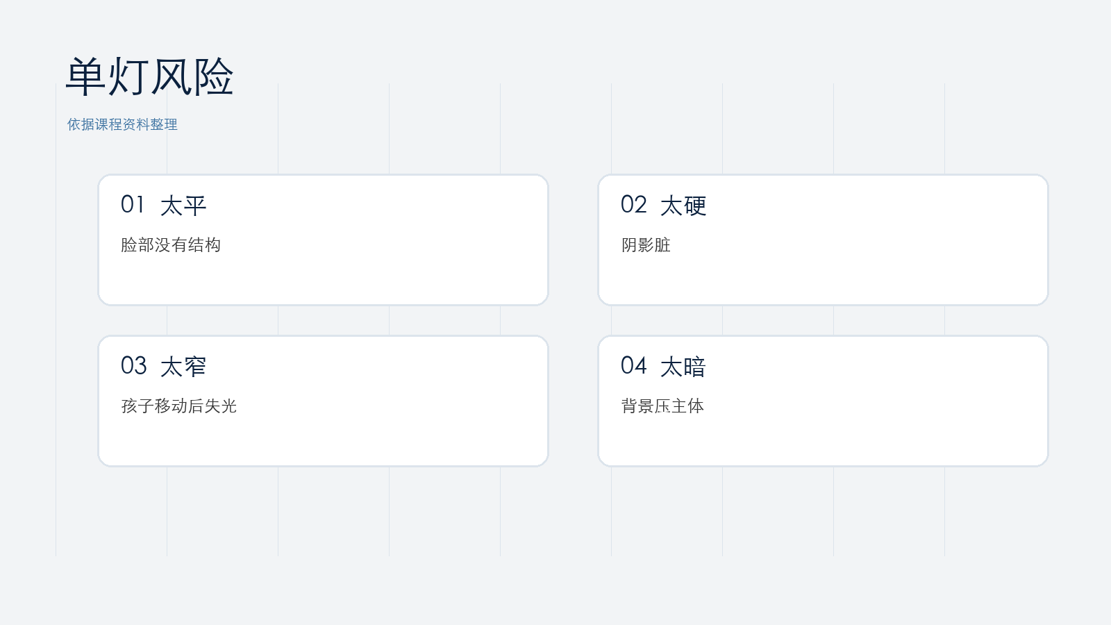 常见错误