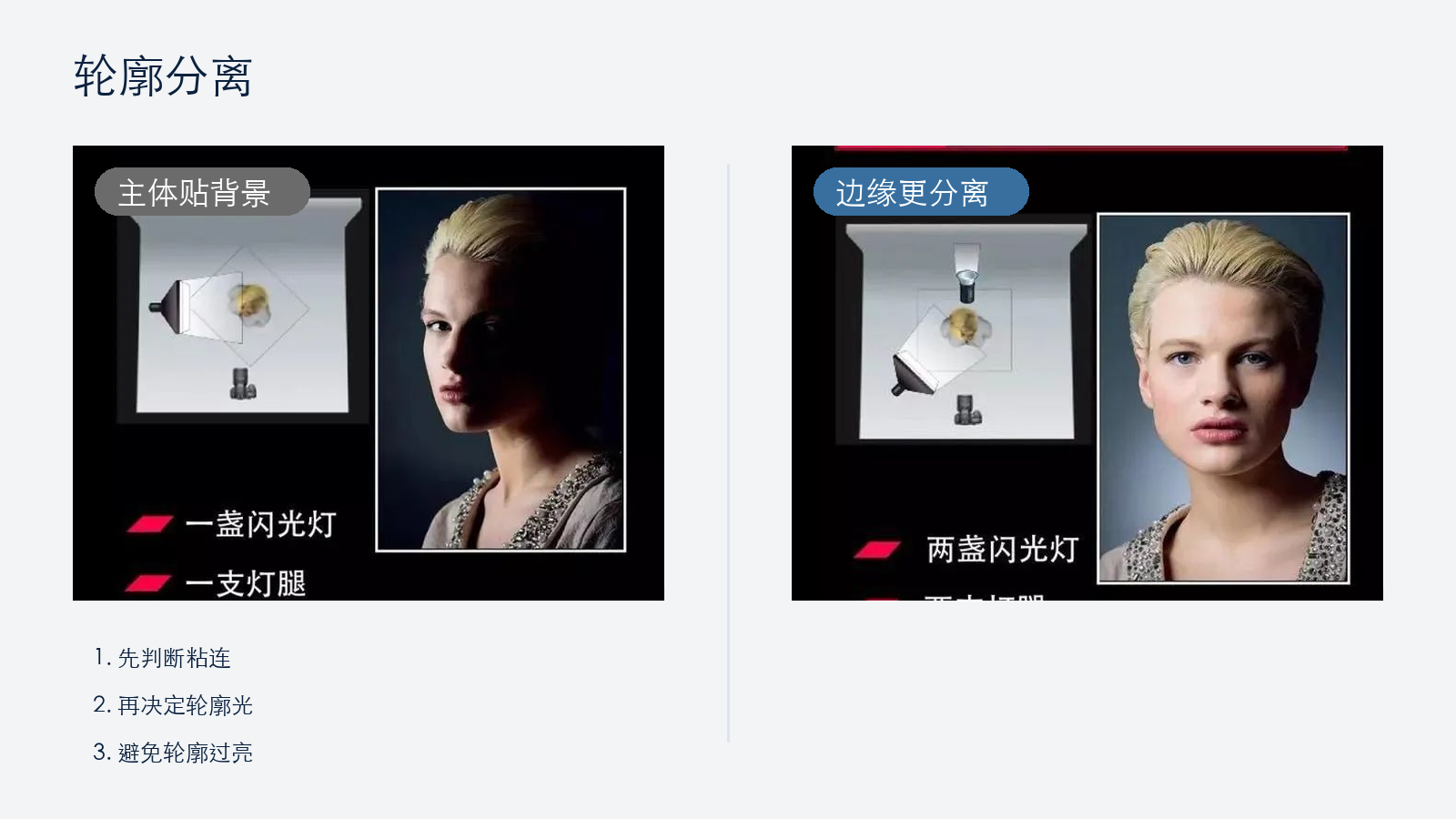 轮廓光解决分离