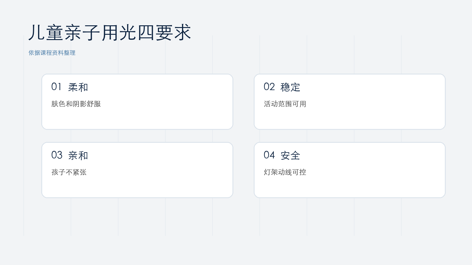 四个要求