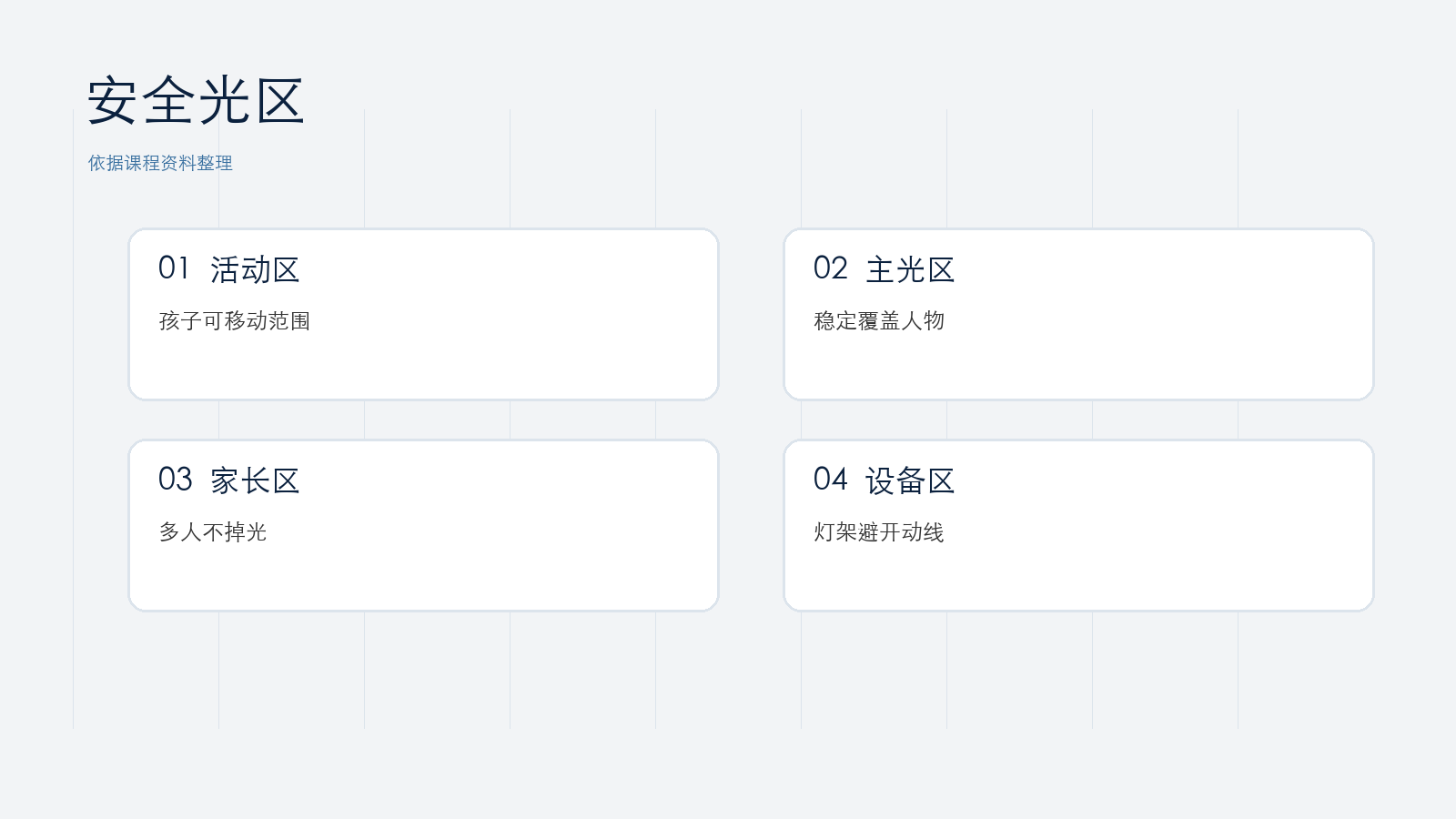 活动范围与光区