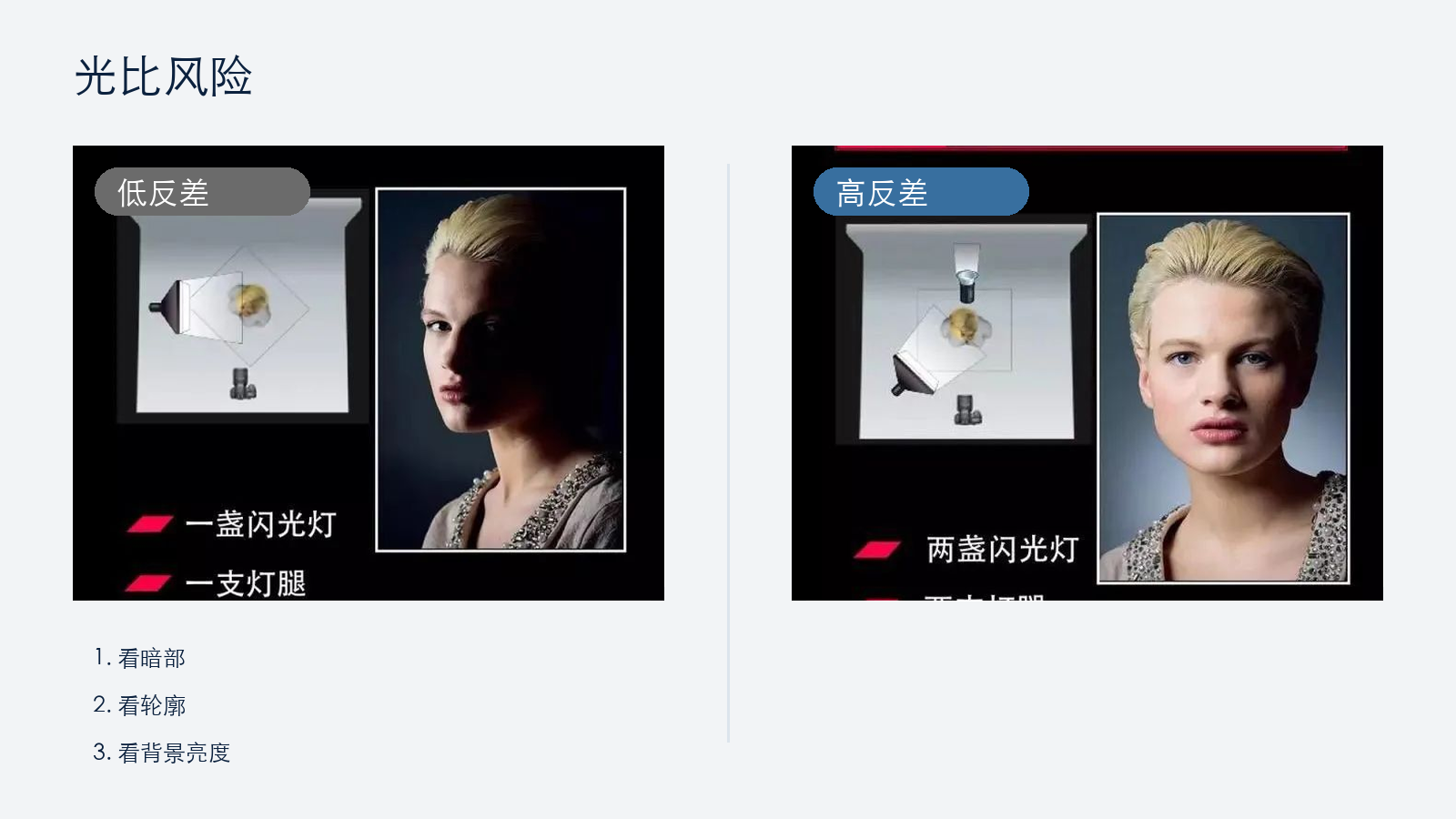 案例二：光比风险