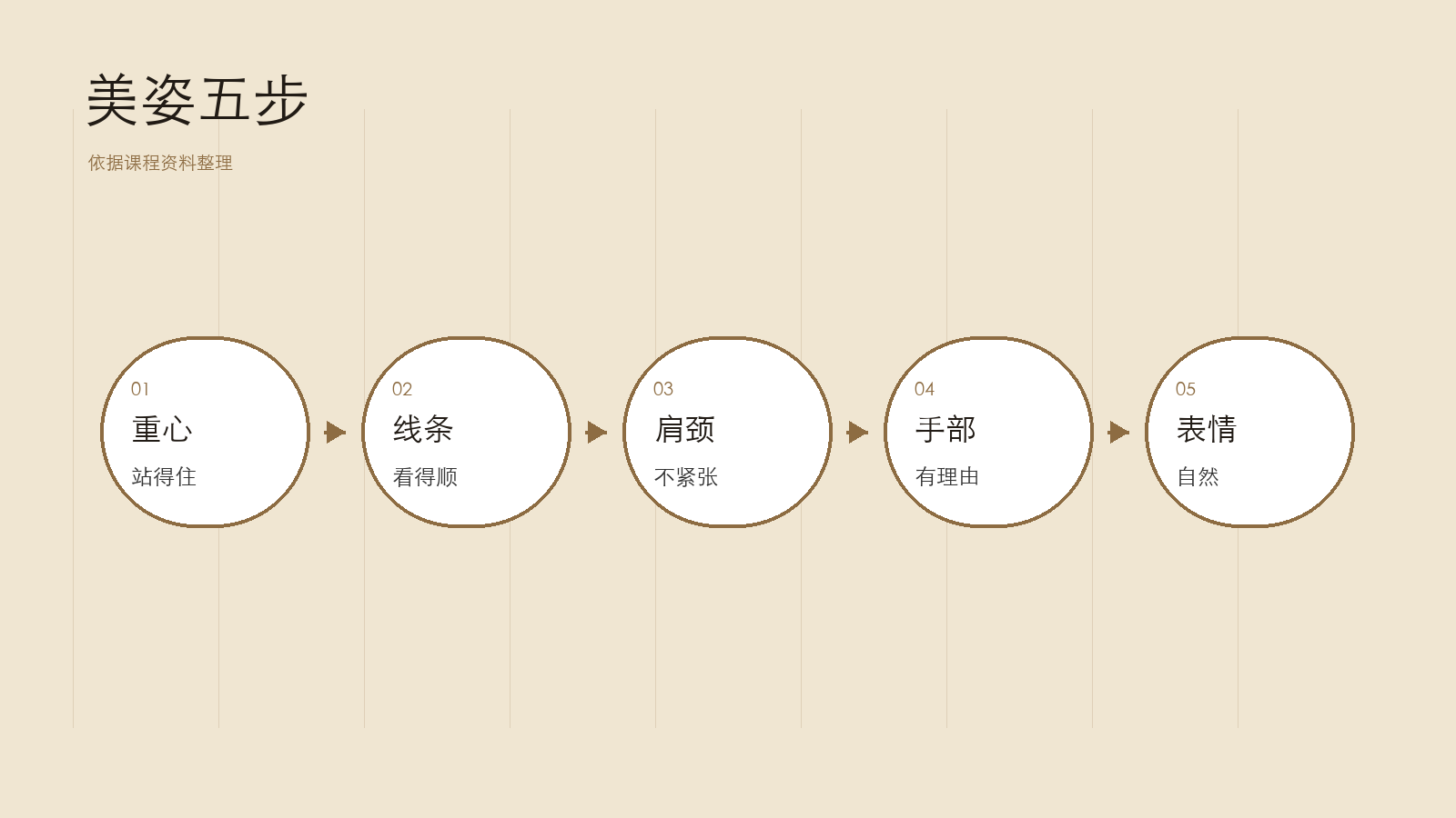 本课带走