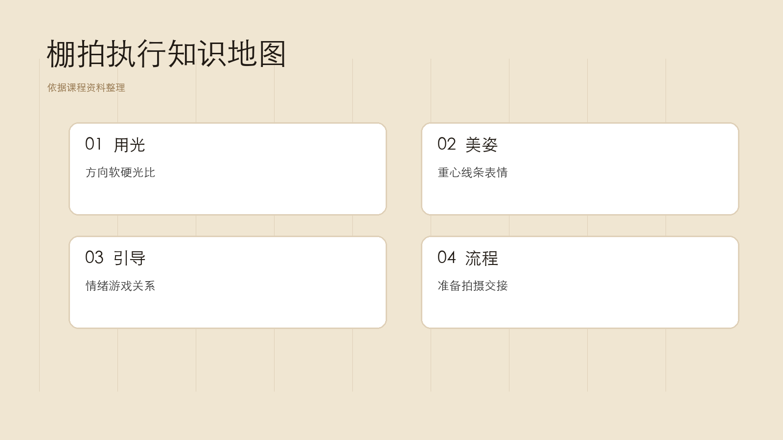 知识地图