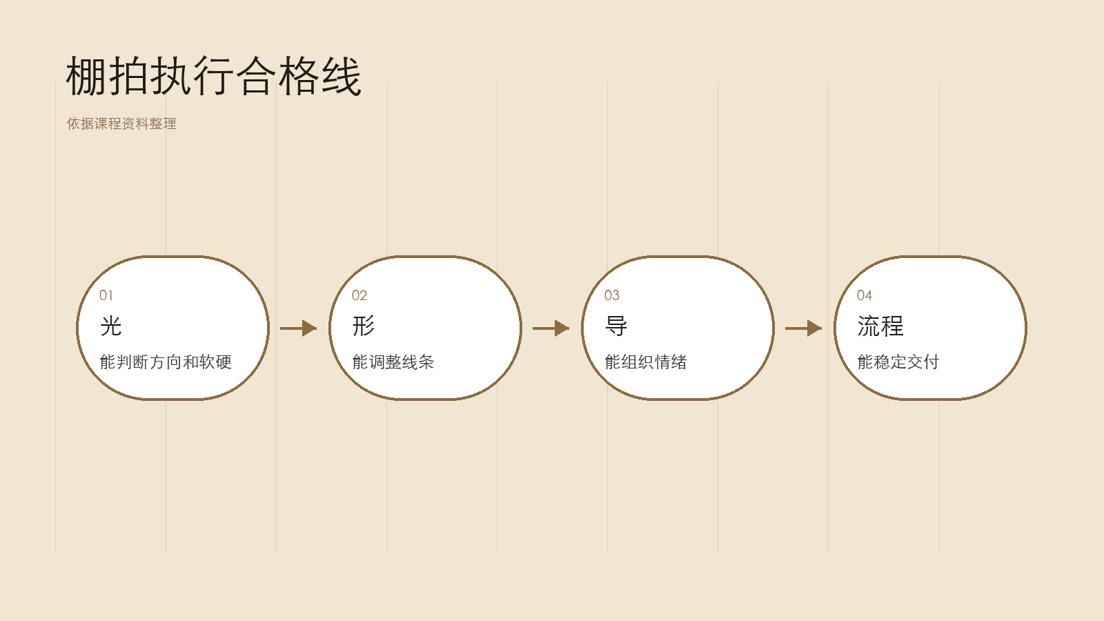 本课带走