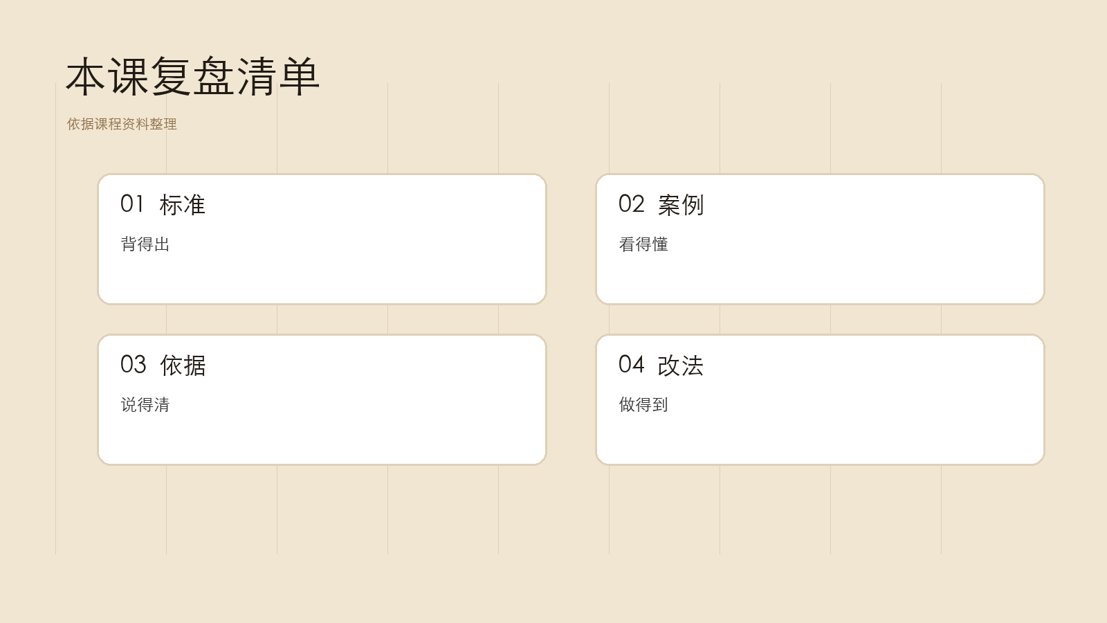 复盘清单