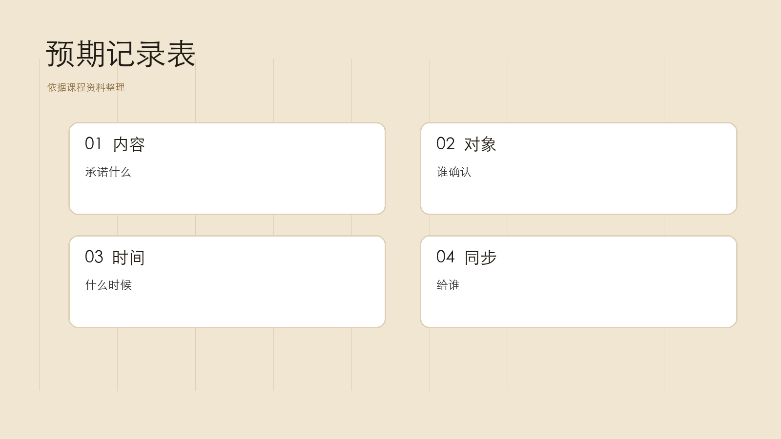 客户预期记录