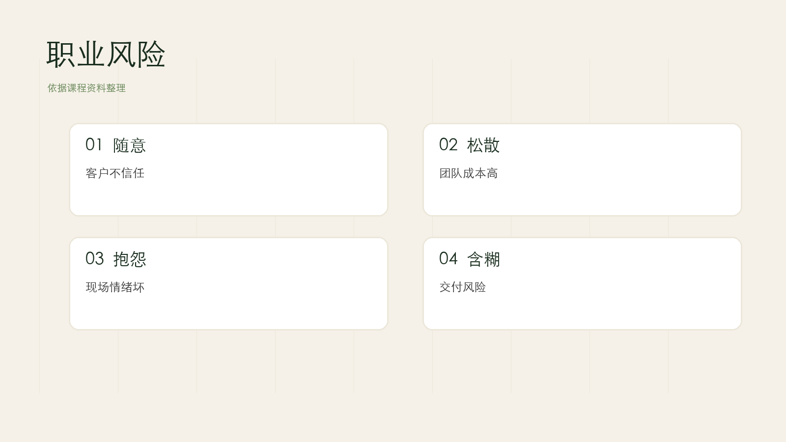 常见职业形象问题