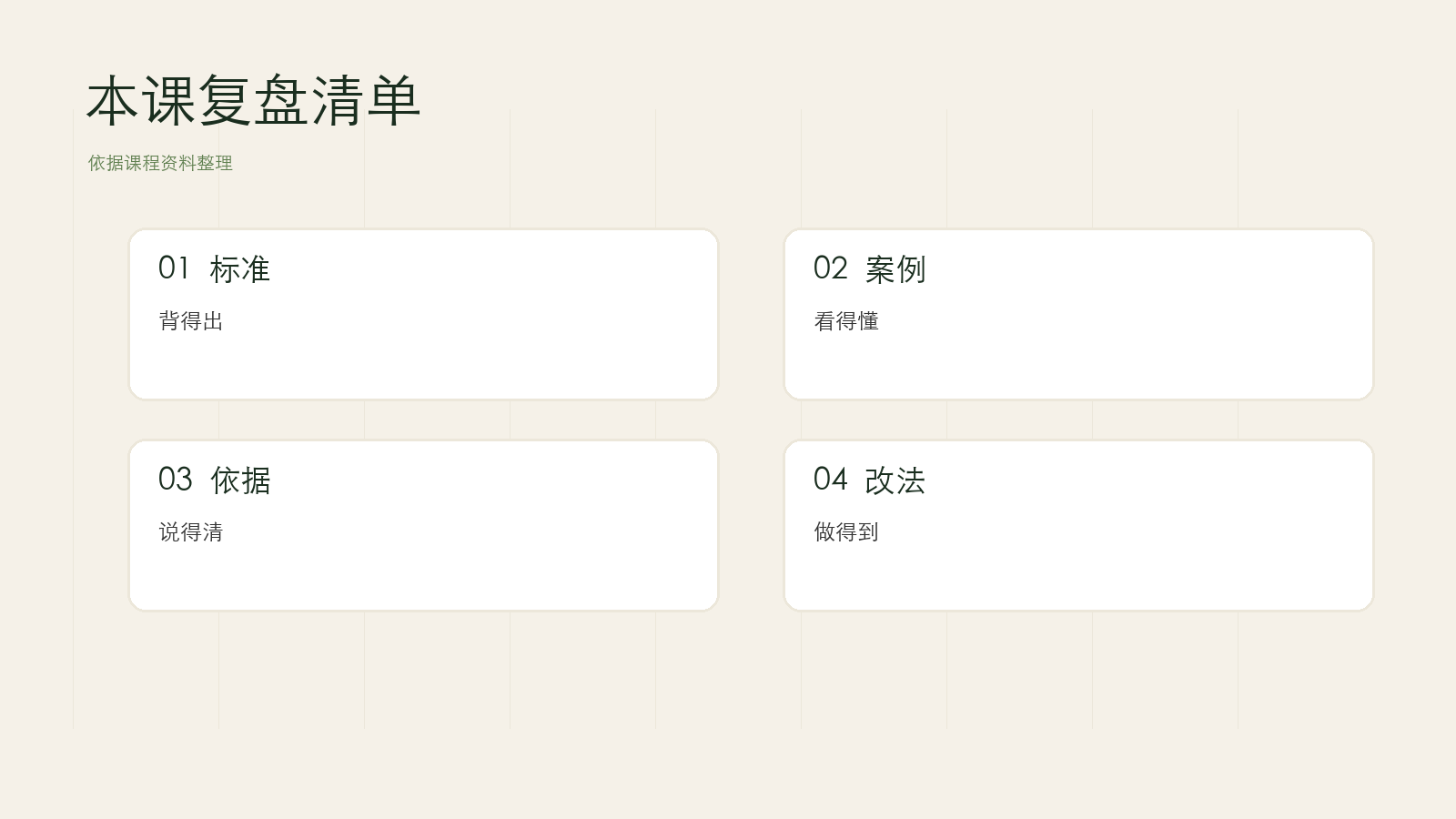 复盘清单