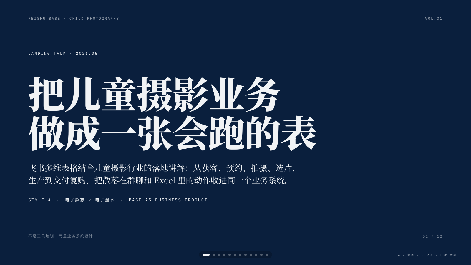 飞书多维表格儿童摄影 PPT 首页预览